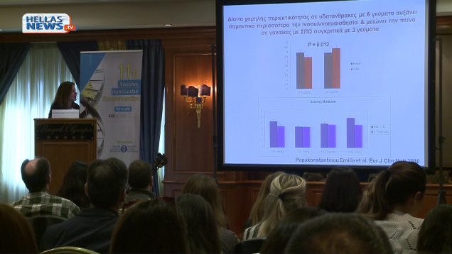 11ο Πανελλήνιο Ιατρικό Συνέδριο της Ελληνικής Ιατρικής Εταιρείας Παχυσαρκίας