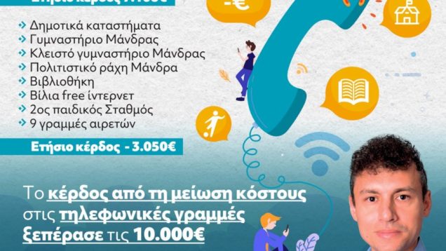 thlefonikes_grammes.1024×0