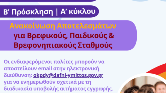 ESPA_Paidikoi_B_kyklos_2025_2-1024×1024